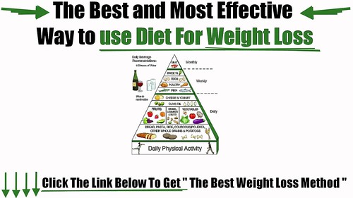 How to lose weight by diet