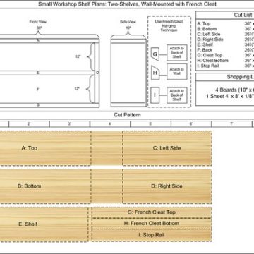 Woodworking Plans: 36 x 24 Shelf