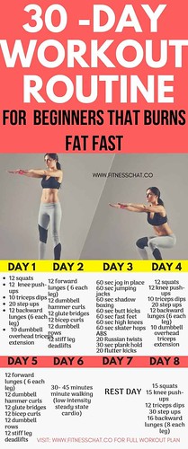 30-Day Fat Burning Workout Routines for Beginners