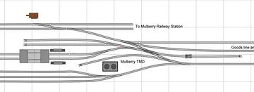 mulberry depot track plan