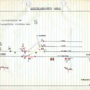 Leicester Goods North Signal Box Track Diagram