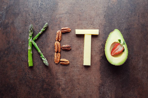 Jump Start Your Keto Diet with a Meal Plan