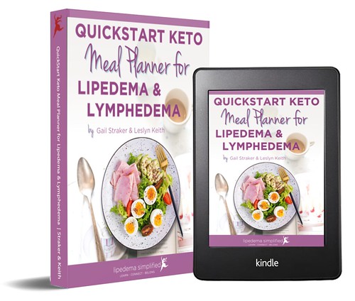 Keto Meal Planner