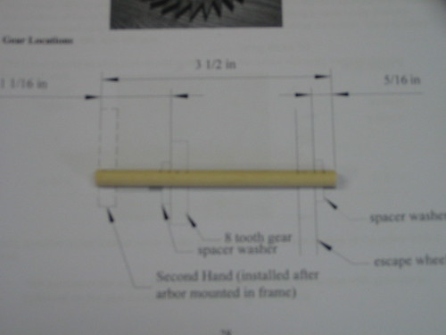 Marking an arbor