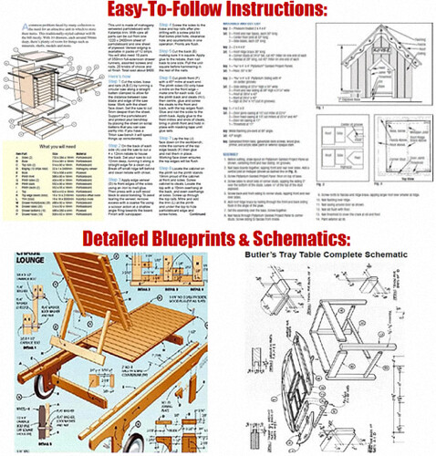 Teds Woodworking Review