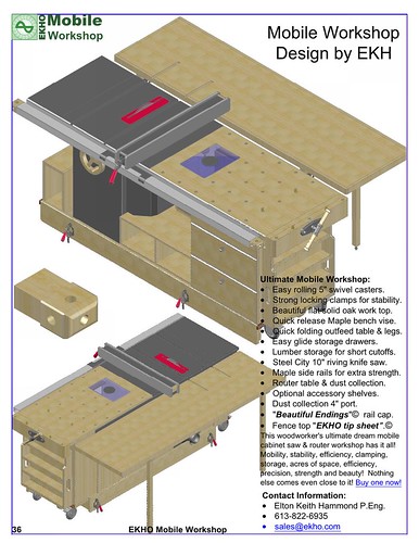 TABLE_SAW_MOBILE_BASE Page 036