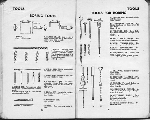 Woodworking Tools_0006