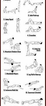 Want To Build Abs Faster, Here You Get Effective Workouts And Exercises