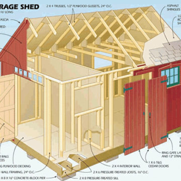 Garden Shed Building Plans photos