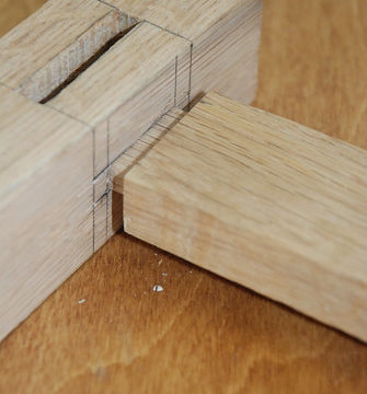 Common woodworking frame and box joints