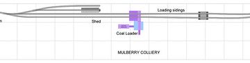 Mulberry colliery track plan