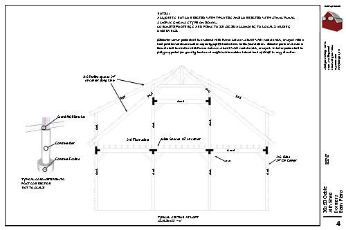 36x50 Gable with Shed Dormers plan pic_04