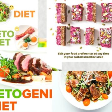 ⚡Custom Keto Diet⚡