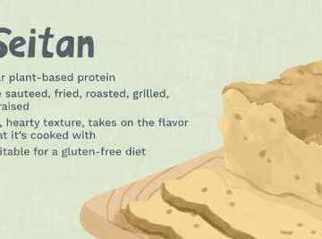 TOP-7-Meatless-Sources-of-Protein-for-Vegetarians-on-the-Keto-Diet-1-SEITAN