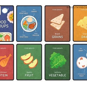 Colorful Food Flashcard - 1