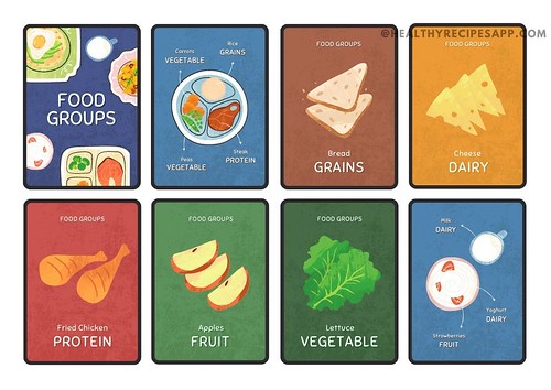 Colorful Food Flashcard - 1