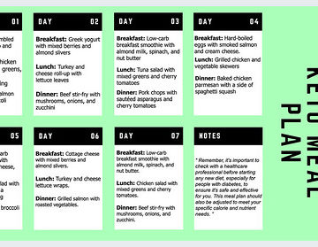 7-Day-Keto-Meal-Plan-for-Diabetics-1