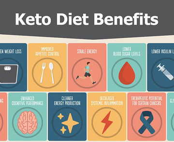 Keto-Diet-Benefits