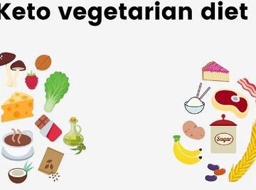 Guide-to-the-Keto-Diet-for-Vegetarians-4