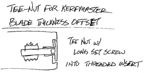 Sketch-kerfmaker blade offset